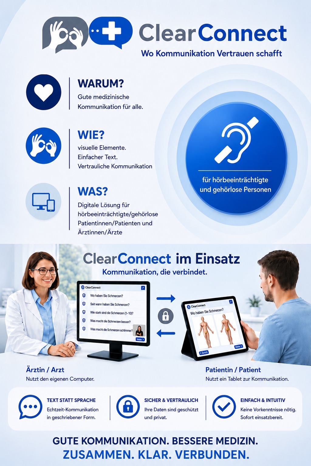 ClearConnect – Wo Kommunikation Vertrauen schafft. Warum, Wie und Was, sowie ClearConnect im Einsatz.